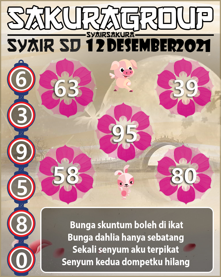 SYAIR TOGEL SYDNEY