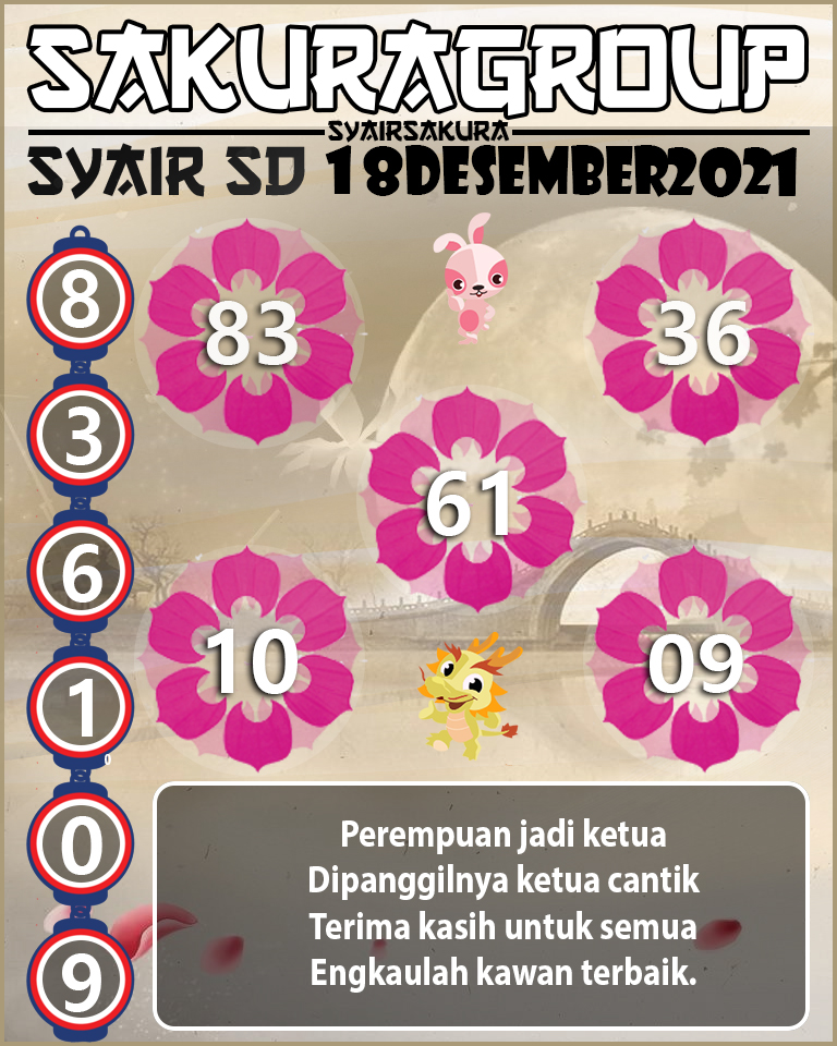 SYAIR TOGEL SYDNEY