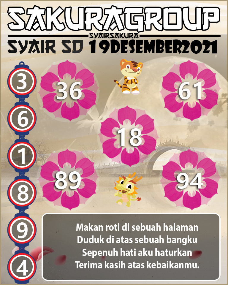 SYAIR TOGEL SYDNEY