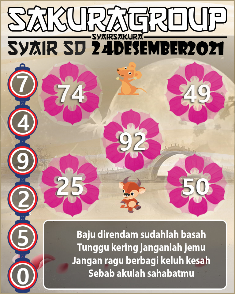 SYAIR TOGEL SYDNEY