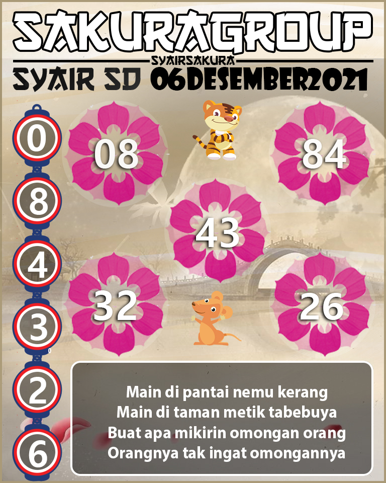 SYAIR TOGEL SYDNEY