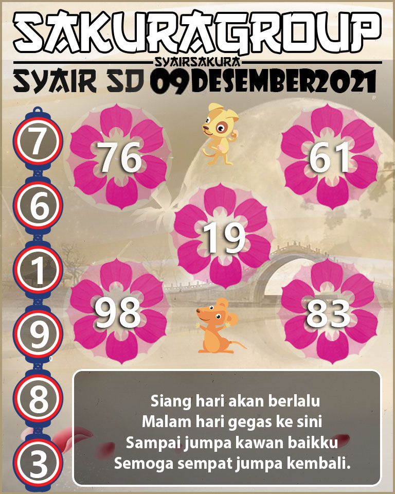 SYAIR TOGEL SYDNEY