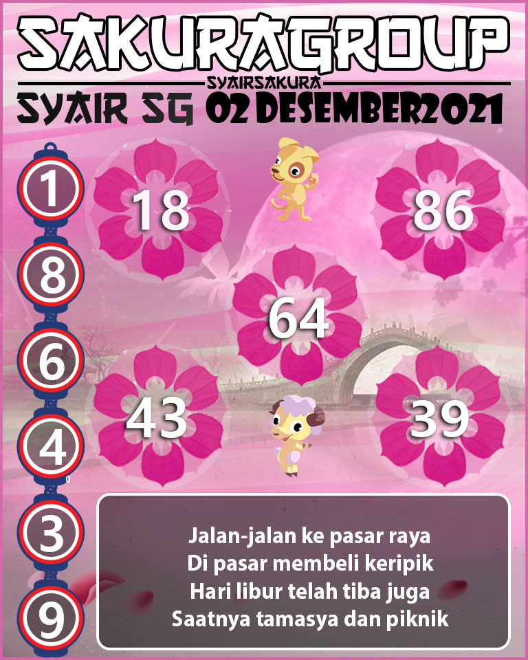 SYAIR TOGEL SINGAPORE