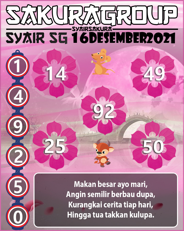 SYAIR TOGEL SINGAPORE