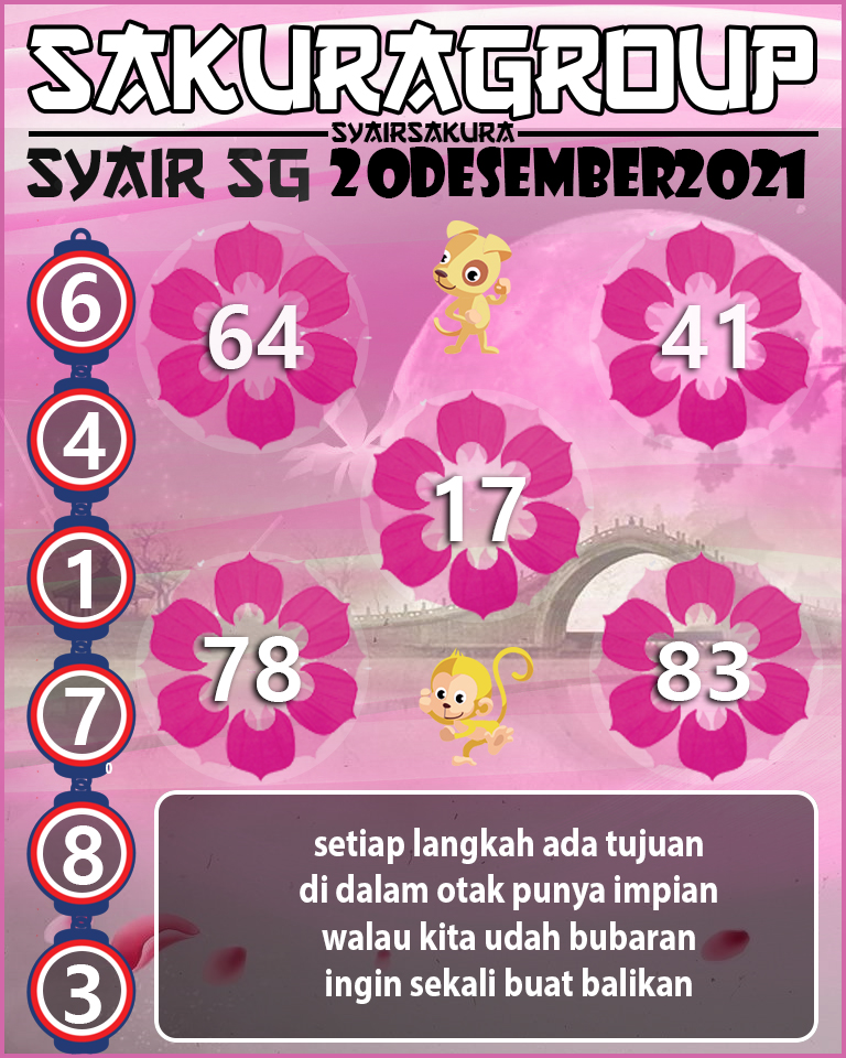 SYAIR TOGEL SINGAPORE