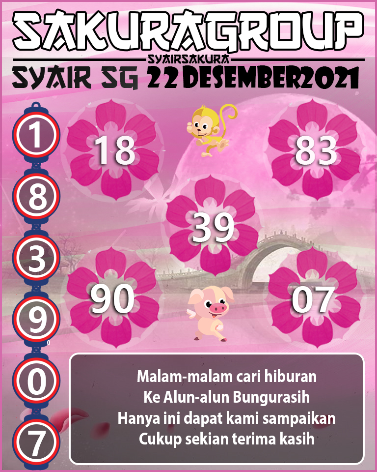 SYAIR TOGEL SINGAPORE