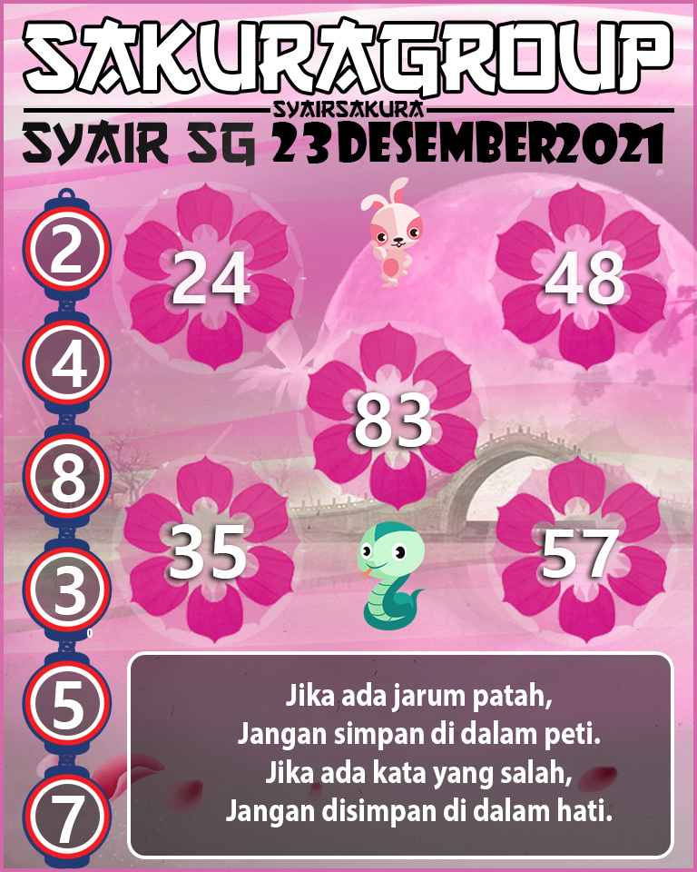 SYAIR TOGEL SINGAPORE