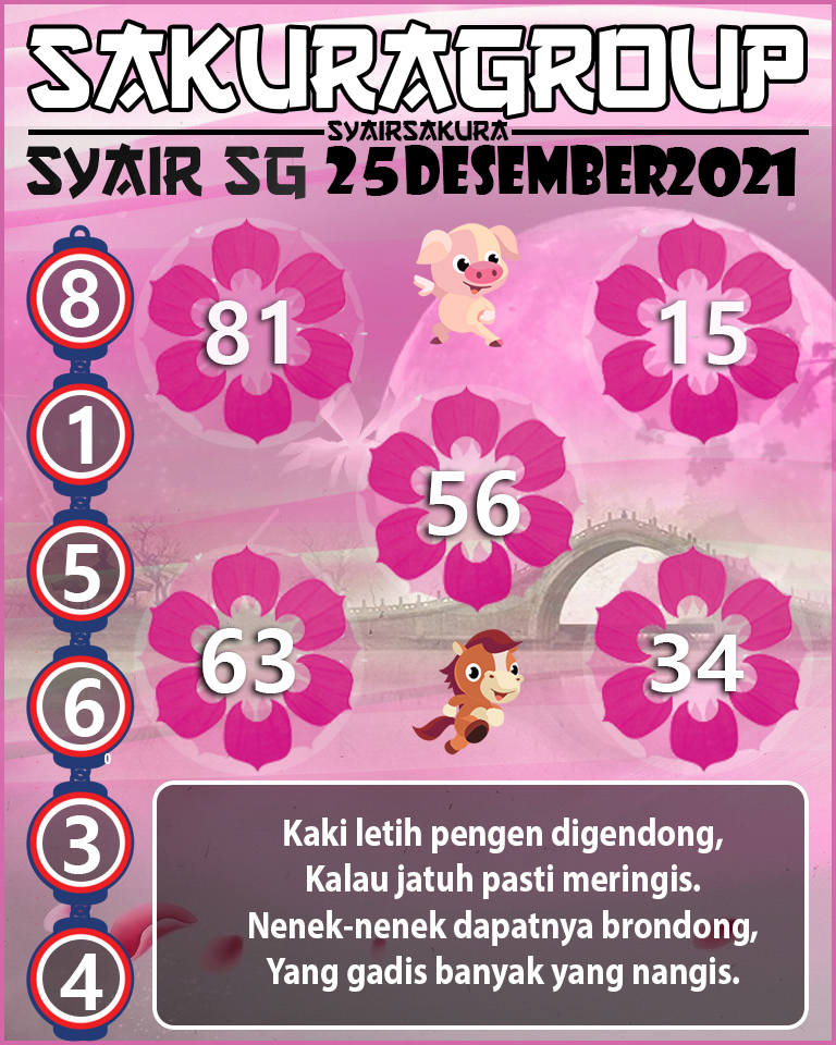 SYAIR TOGEL SINGAPORE