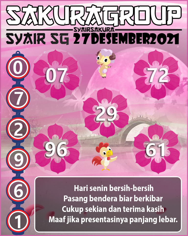 SYAIR TOGEL SINGAPORE