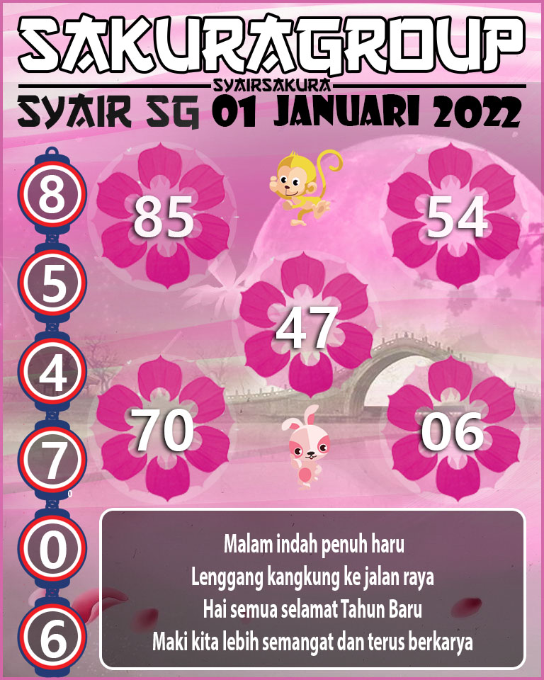 SYAIR TOGEL SINGAPORE