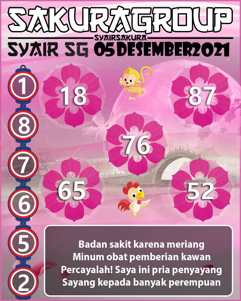 SYAIR TOGEL SINGAPORE