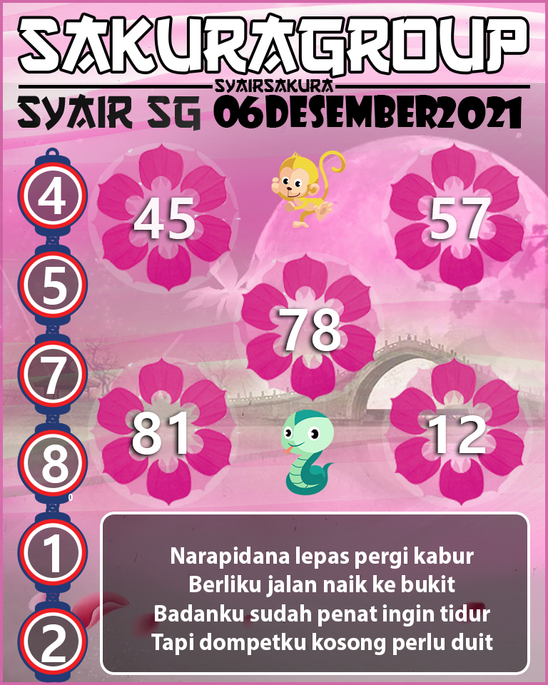 SYAIR TOGEL SINGAPORE