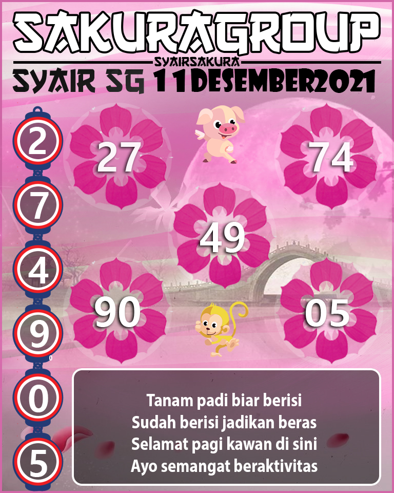 SYAIR TOGEL SINGAPORE