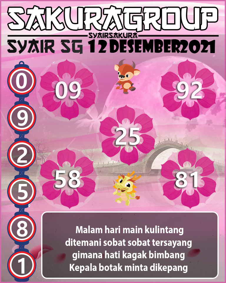 SYAIR TOGEL SINGAPORE