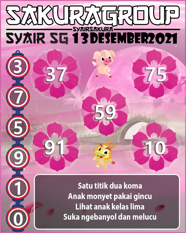 SYAIR TOGEL SINGAPORE