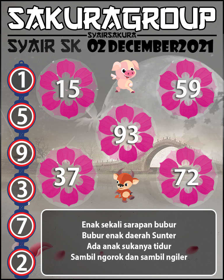 SYAIR TOGEL SLOVAKIA