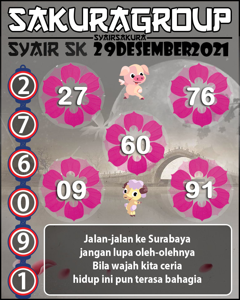 SYAIR TOGEL SLOVAKIA