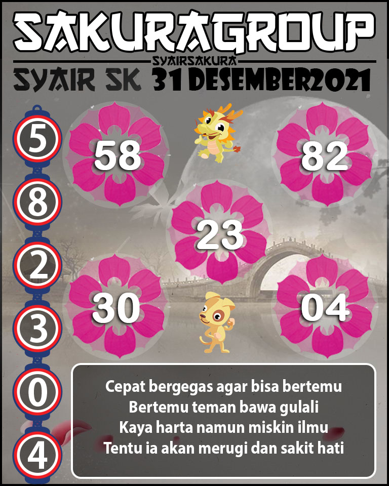 SYAIR TOGEL SLOVAKIA