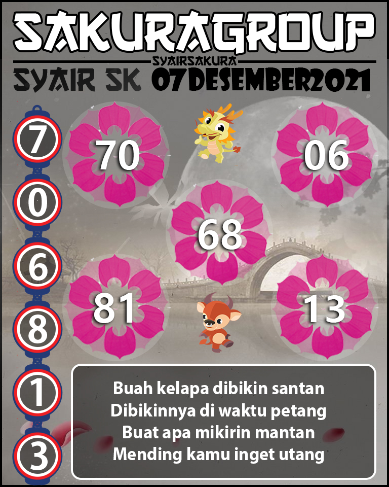 SYAIR TOGEL SLOVAKIA