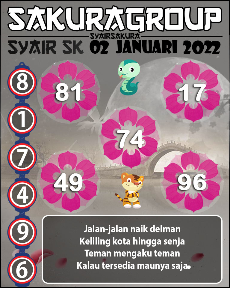 SYAIR TOGEL SLOVAKIA