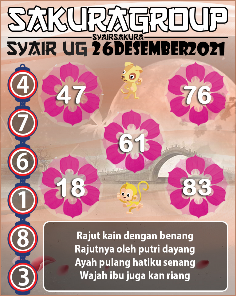 SYAIR TOGEL UGANDA