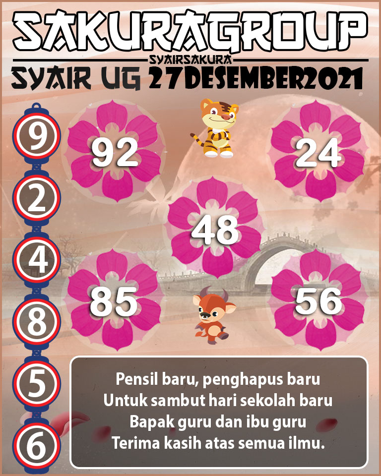 SYAIR TOGEL UGANDA