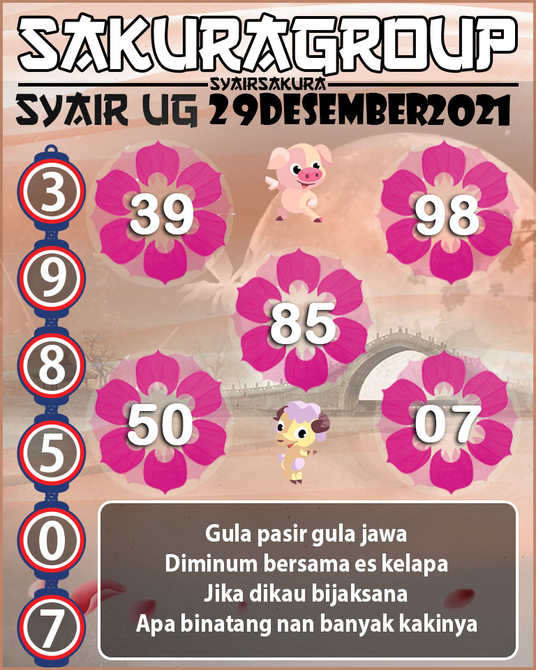 SYAIR TOGEL UGANDA