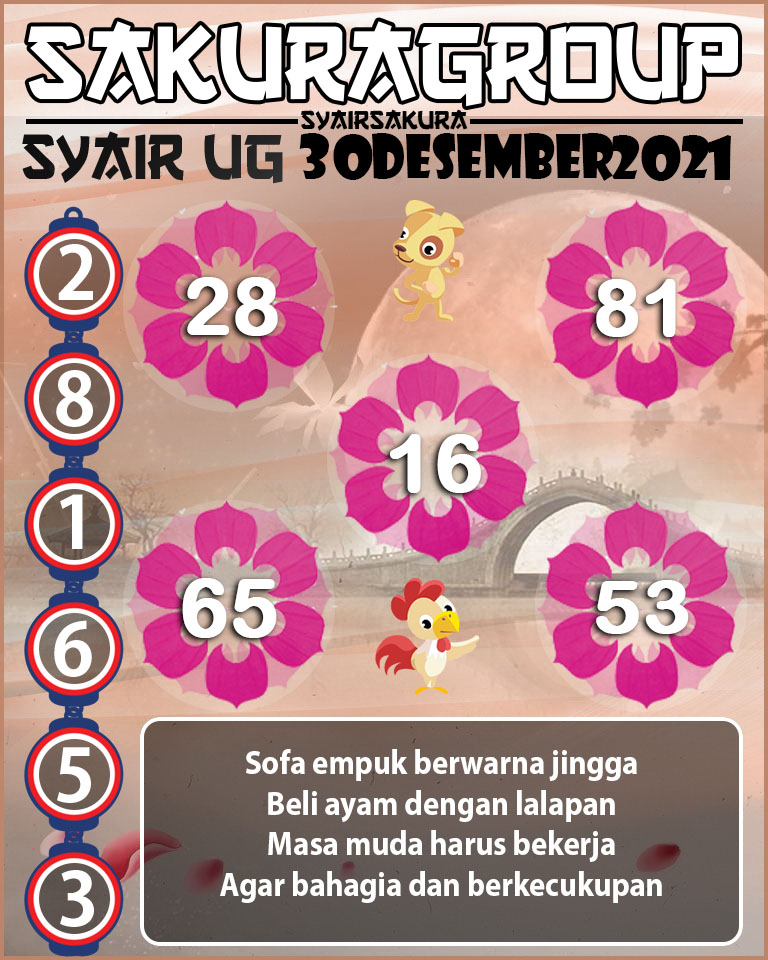 SYAIR TOGEL UGANDA