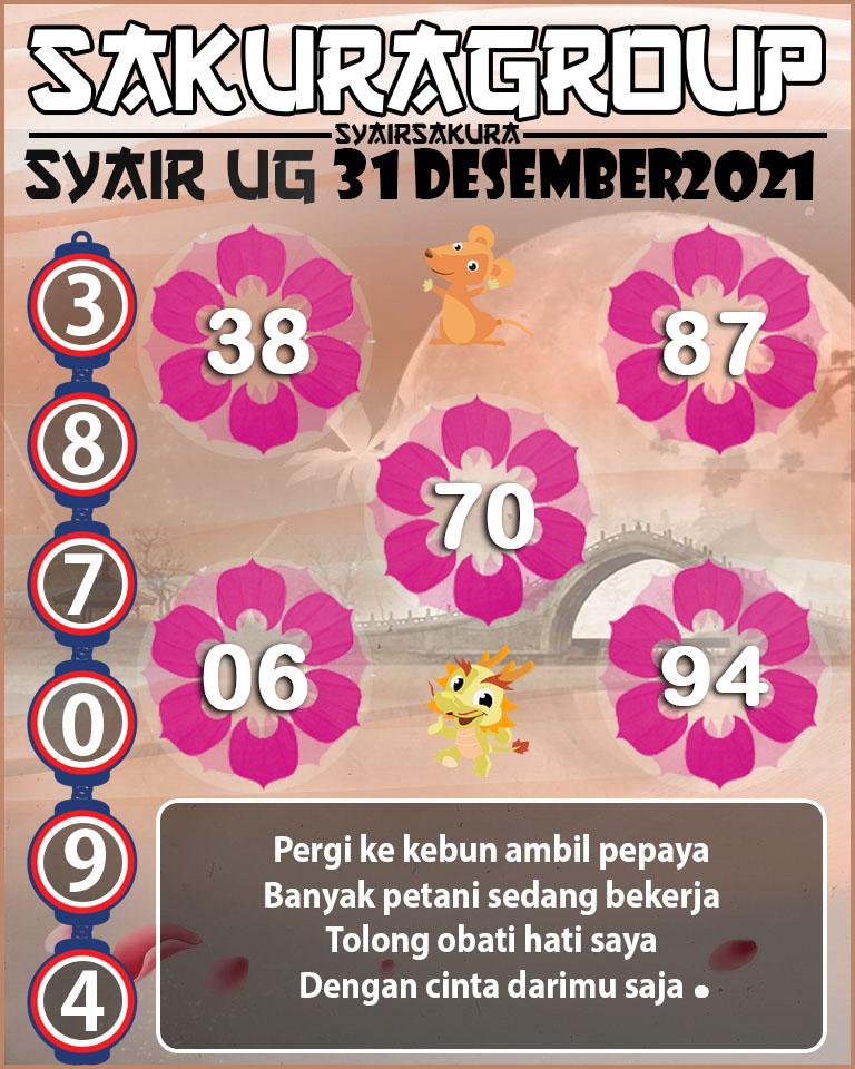 SYAIR TOGEL UGANDA