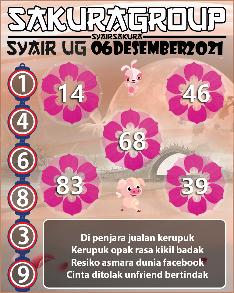 SYAIR TOGEL UGANDA