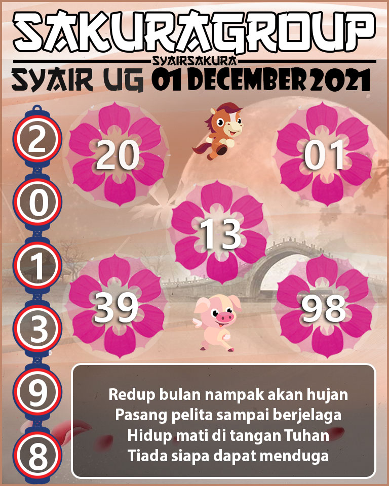 SYAIR TOGEL UGANDA