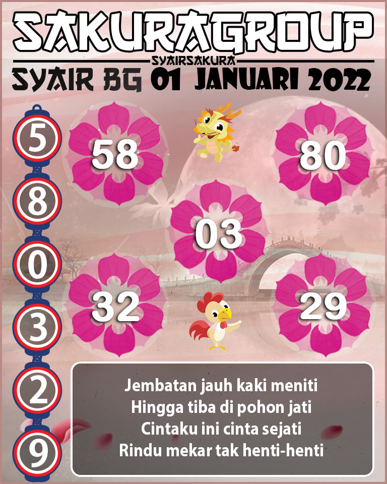 SYAIR TOGEL BELGIUM