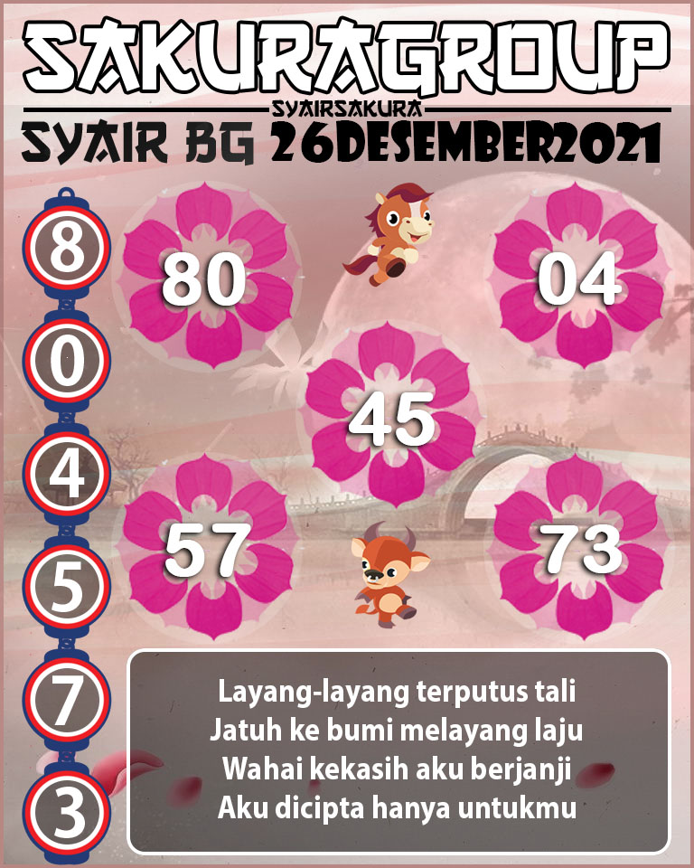 SYAIR TOGEL BELGIUM