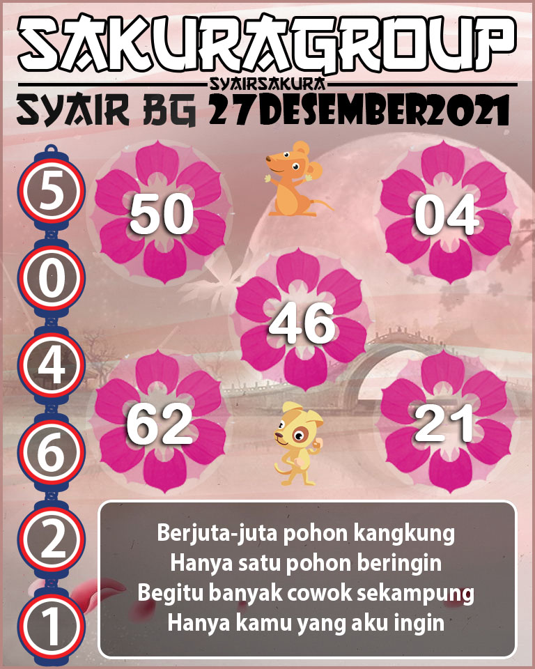 SYAIR TOGEL BELGIUM