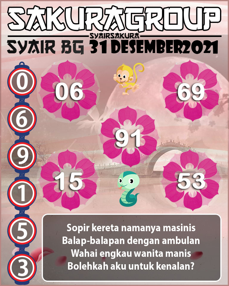 SYAIR TOGEL BELGIUM