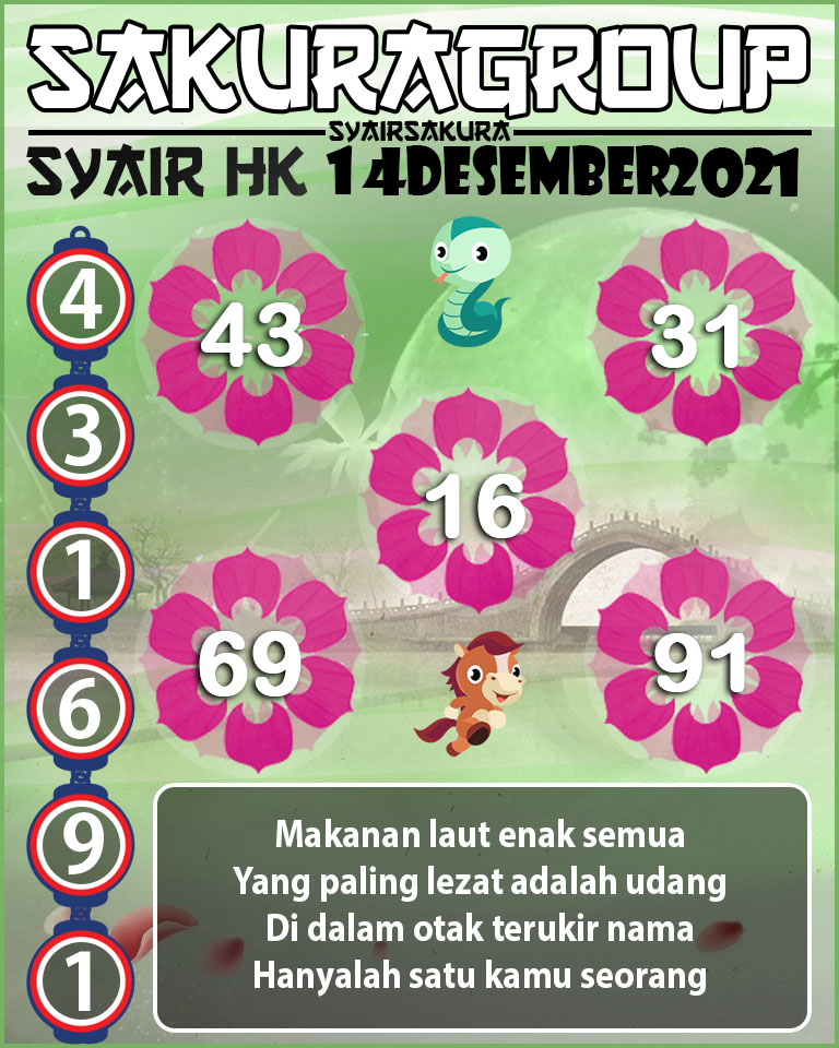 SYAIR TOGEL HONGKONG