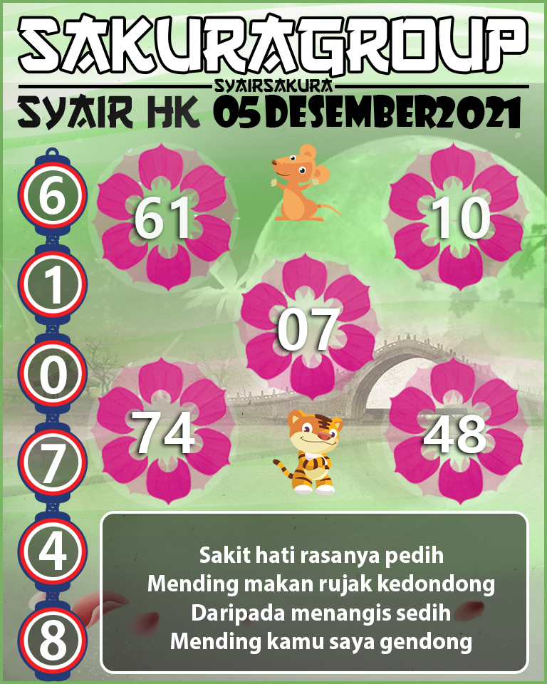 SYAIR TOGEL HONGKONG