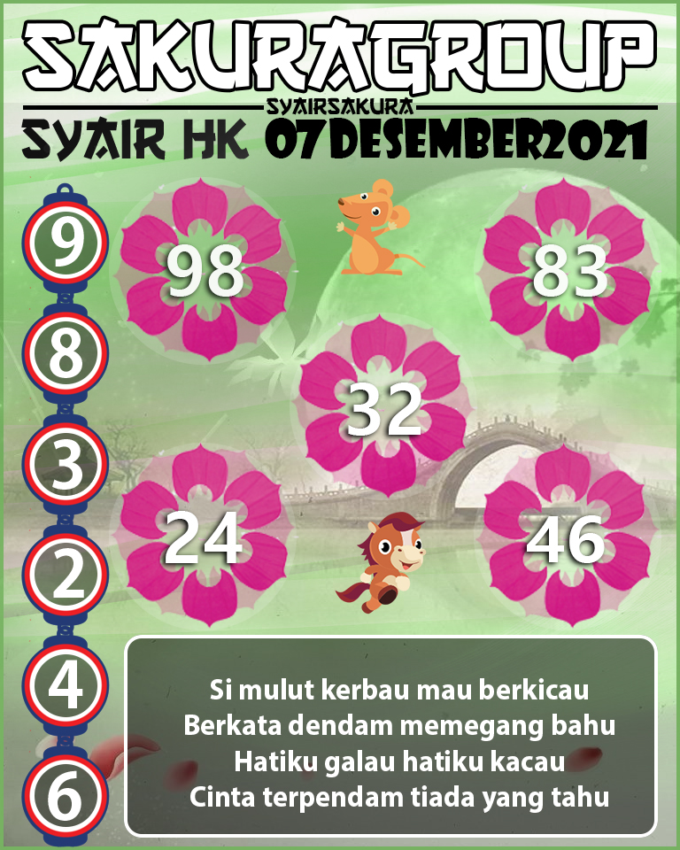 SYAIR TOGEL HONGKONG