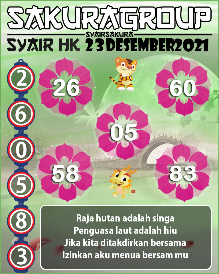 SYAIR TOGEL HONGKONG