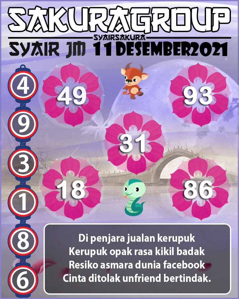 SYAIR TOGEL JAMAICA