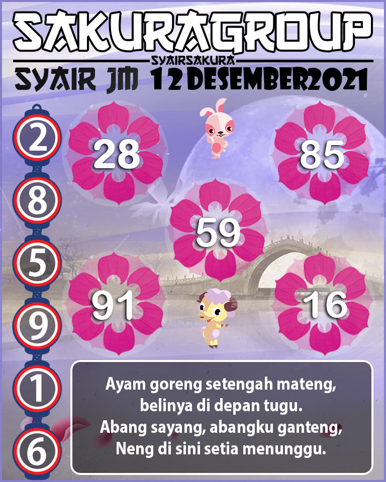 SYAIR TOGEL JAMAICA