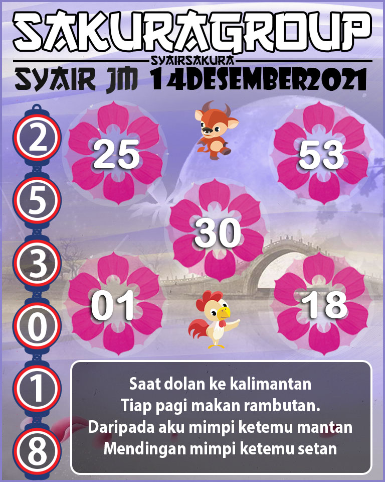 SYAIR TOGEL JAMAICA