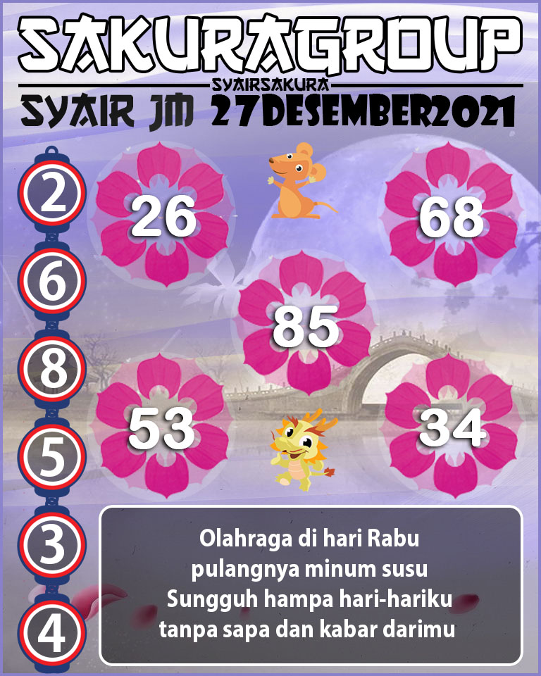 SYAIR TOGEL JAMAICA