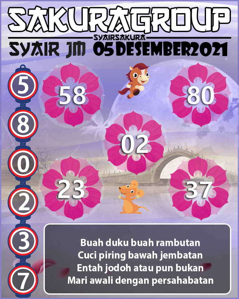 SYAIR TOGEL JAMAICA