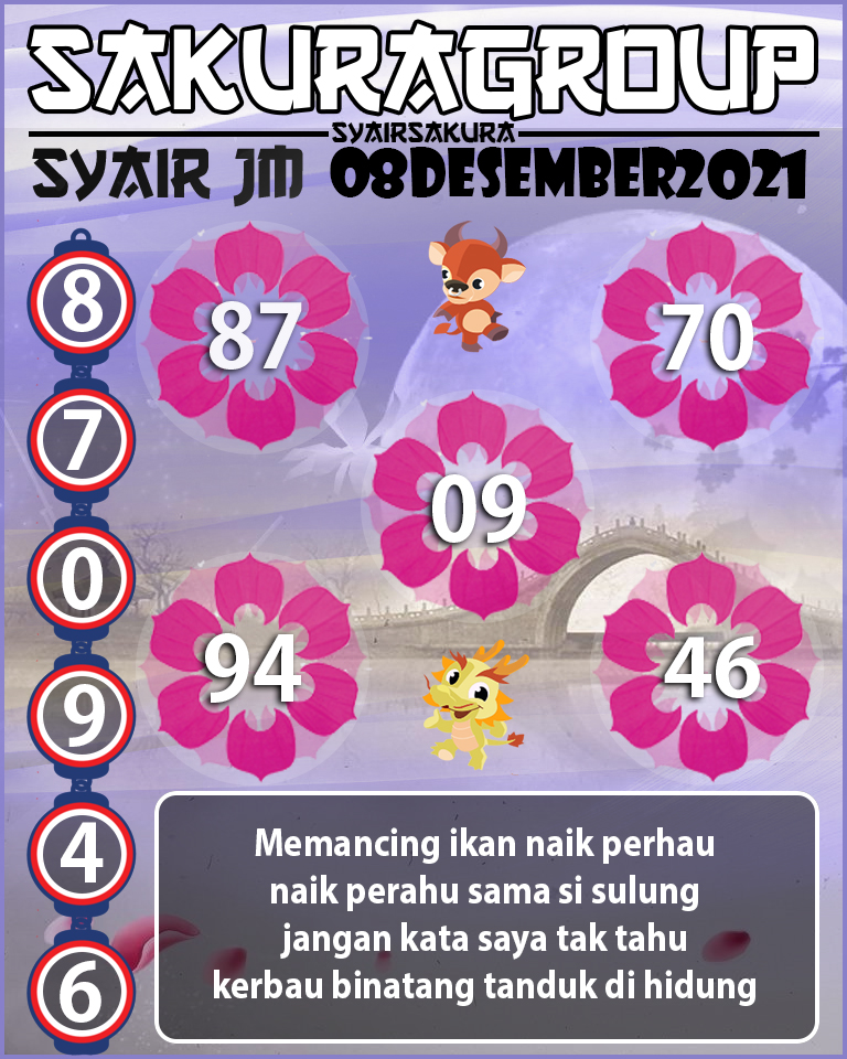 SYAIR TOGEL JAMAICA