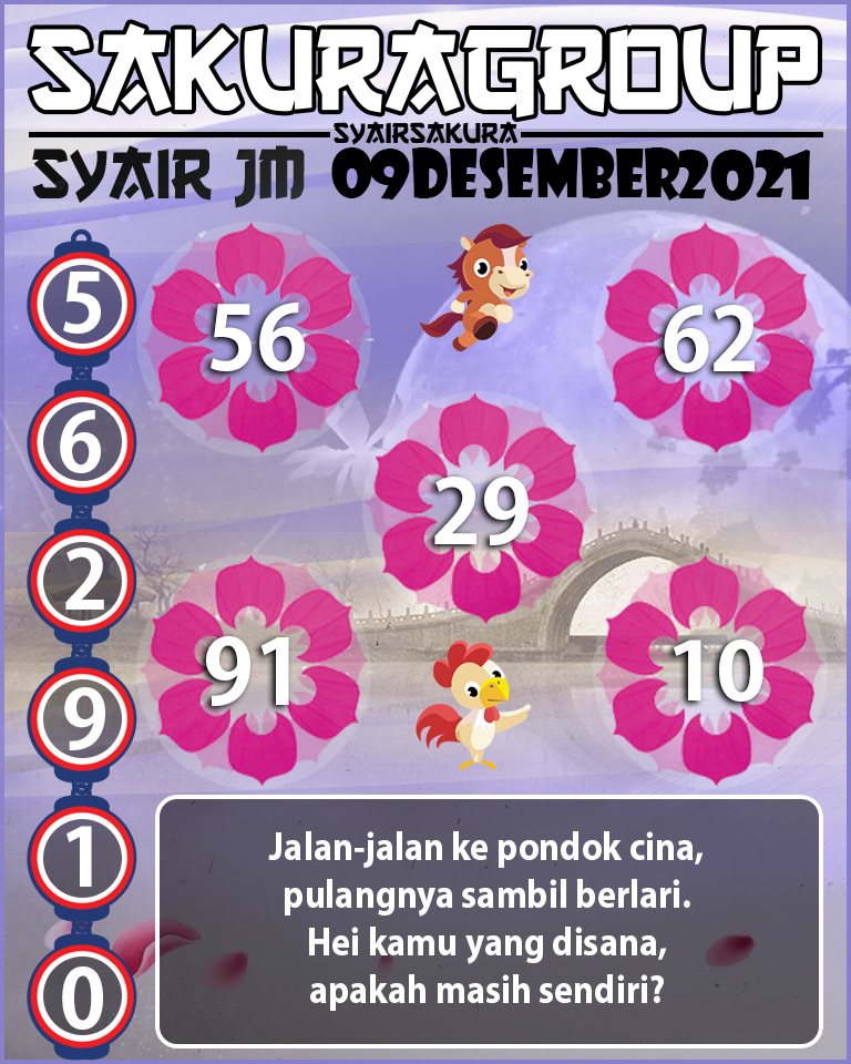 SYAIR TOGEL JAMAICA