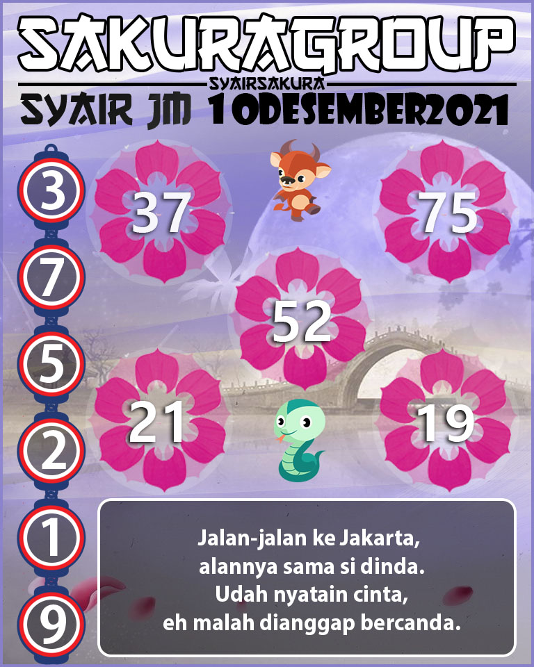 SYAIR TOGEL JAMAICA