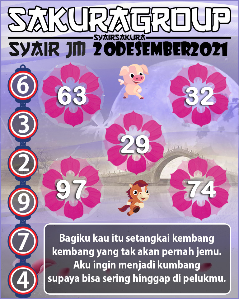 SYAIR TOGEL JAMAICA