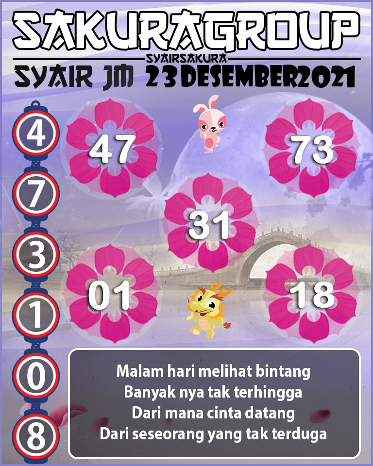 SYAIR TOGEL JAMAICA