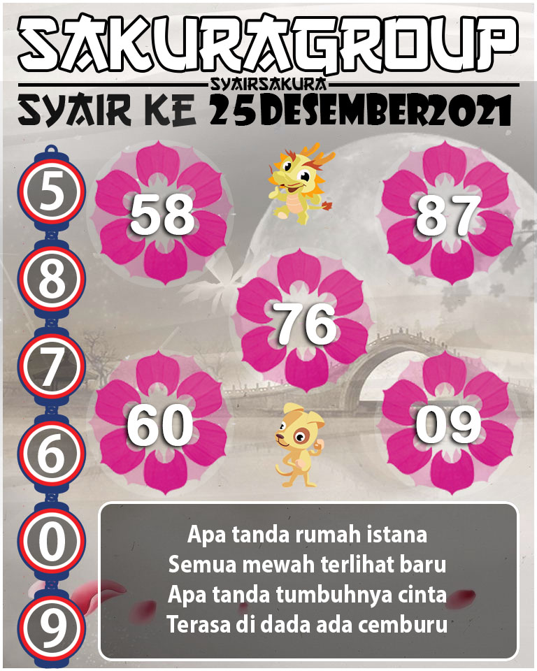 SYAIR TOGEL KENYA